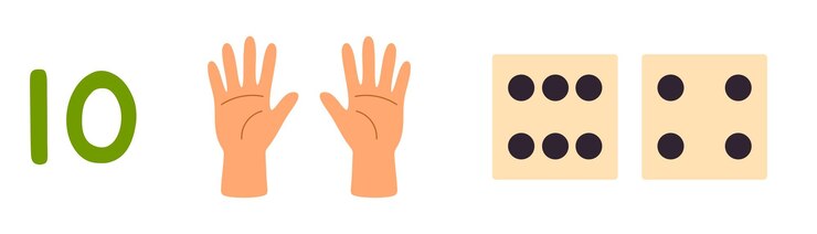 Vetor gráfico educacional colorido mostrando números com sinais de mãos correspondentes e ilustração de dados