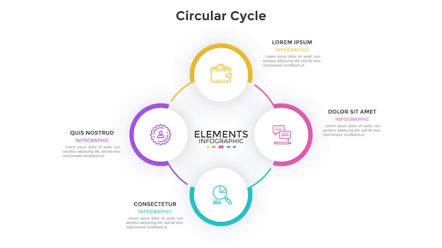 5 Elementos Da Natureza Do Ciclo Com Sinal Do Círculo Água