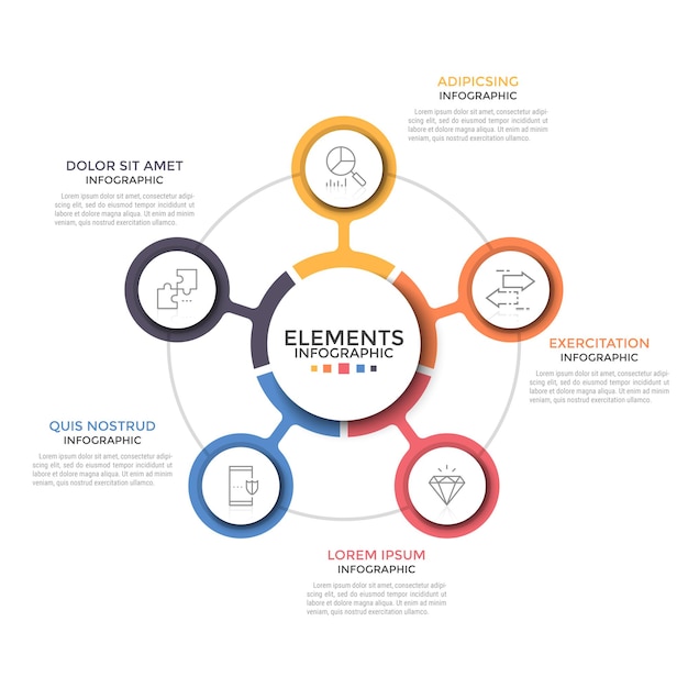 Gráfico redondo. cinco elementos circulares coloridos com ícones de linhas finas colocados ao redor de um elemento central. conceito de 5 opções de negócios à sua escolha. layout de design de infográfico simples. ilustração vetorial.