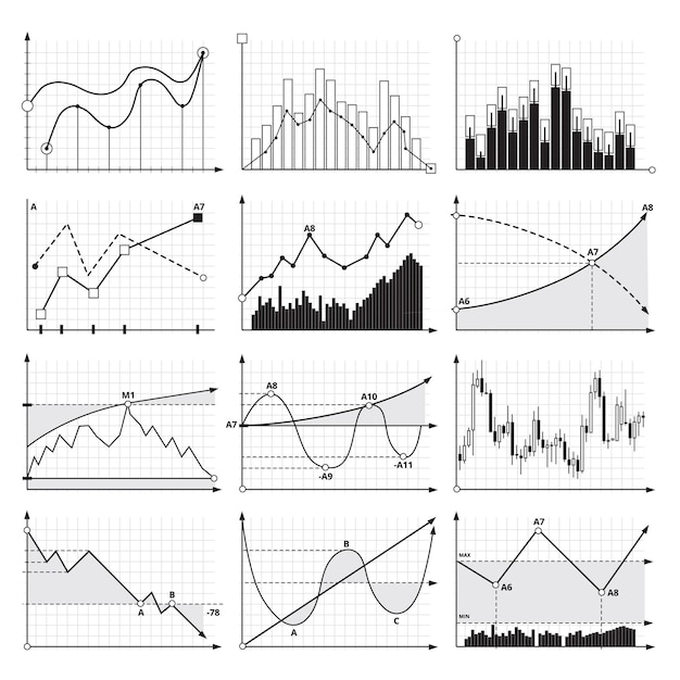 Gráficos de finanças e gráficos de negócios Diagramas de análise Conjunto de imagens vetoriais de gráfico e gráfico para ilustração de dados de negócios