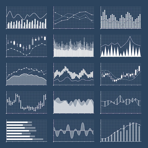 Gráficos de vara de vela financeira