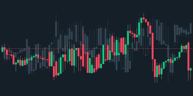 Gráficos de velas japonesas em fundo escuro
