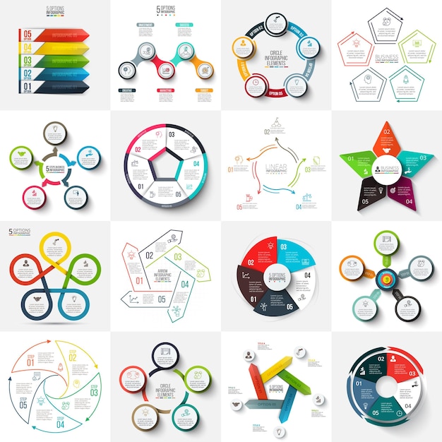 Grande conjunto de círculos de pentágonos de setas e modelos de infográfico de elementos de ciclo com 5 opções
