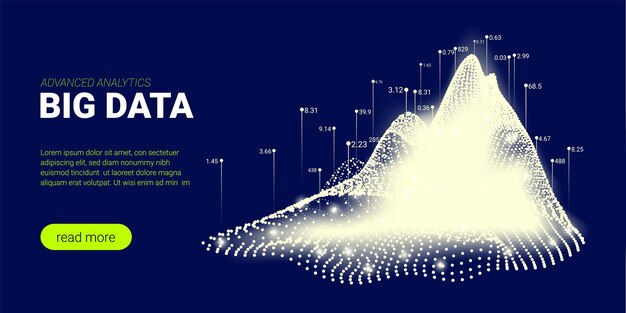 Vetor grande fluxo de dados e análises de negócios