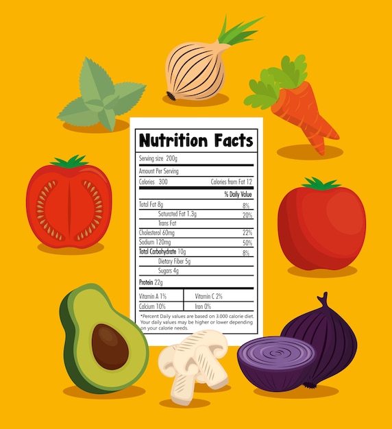 Grupo de vegetais com fatos de nutrição