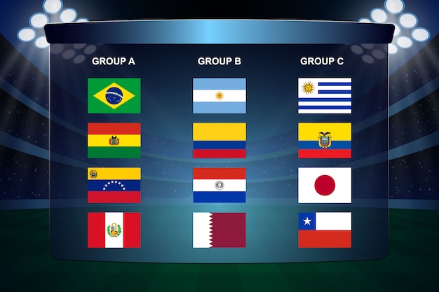 Vetor grupos da copa do futebol da américa do sul