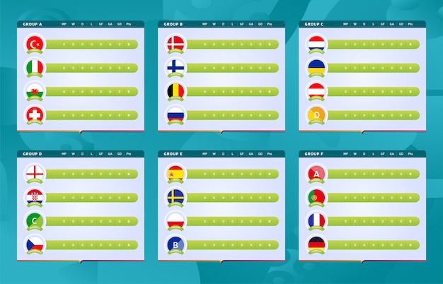 Vetor grupos de fase final de torneios de futebol classificam modelos de tabela ou placar