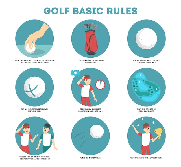 Vetor guia de como jogar golfe para iniciantes. regras básicas. jogador do homem em campo com a bola. aula de golfe. ilustração vetorial plana