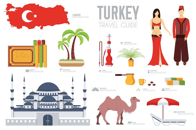 Guia de férias de viagem do país turquia. conjunto de arquitetura, moda, pessoas, itens, natureza.