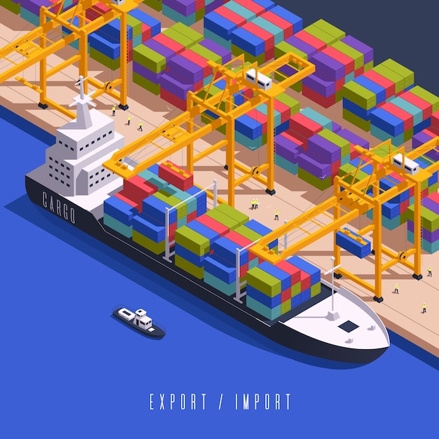 Histórico da composição isométrica das exportações e das importações
