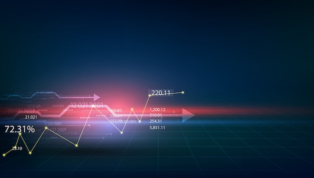 Holograma virtual de estatísticas