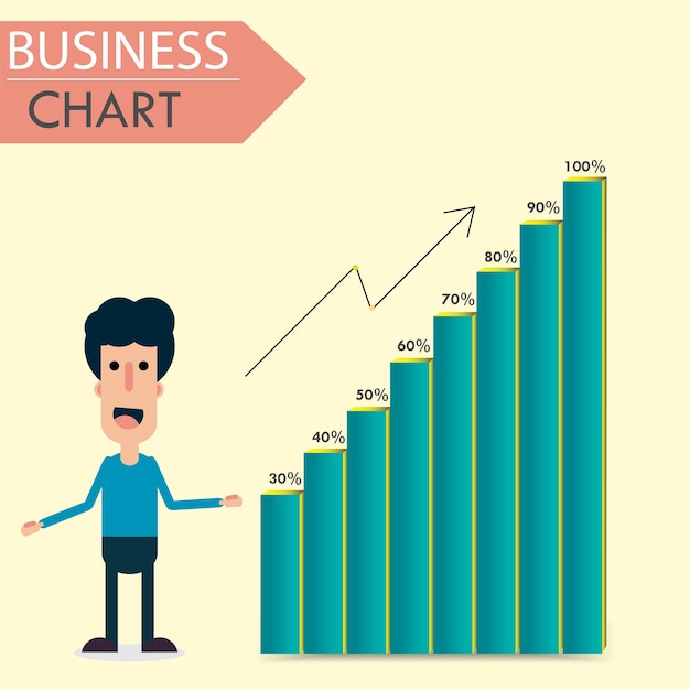 Vetor homem de pé apontando no gráfico do gráfico