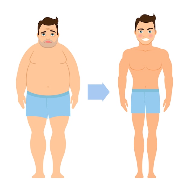 Homem de vetor dos desenhos animados antes e depois da perda de peso