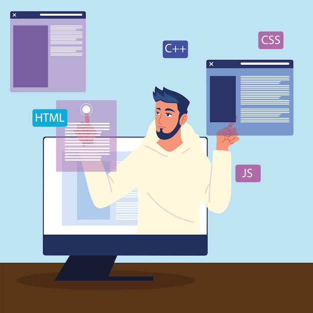 Vetor homem dentro do computador com sites de desenvolvimento web