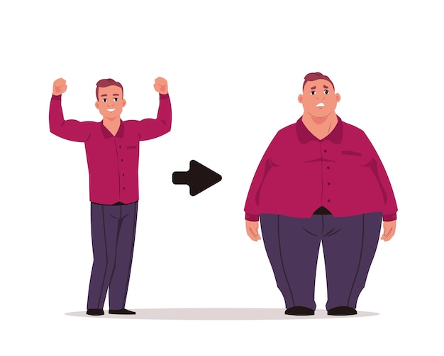 Homem gordo personagens magros e com excesso de peso antes e depois do conceito de dieta pessoa atlética bonita come alimentos não saudáveis e ganha peso vector feliz macho muscular fica triste e obeso