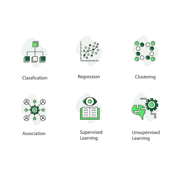 Ia e análise de dados aprendizagem de máquina vector icon design