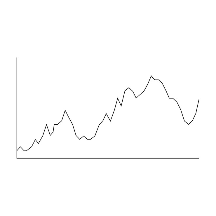 Vetor ícone de gráfico do indicador de preço das ações