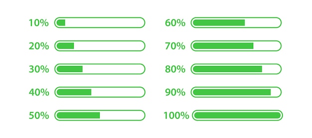 Vetor Ícone de progresso da barra símbolo de download sinais de upload de status símbolos de processo de interface ícones de atualização da interface do usuário sinal vetorial de cor verde