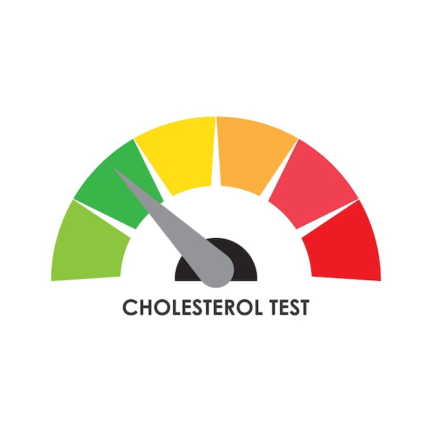 Vetor Ícone de teste de colesterol