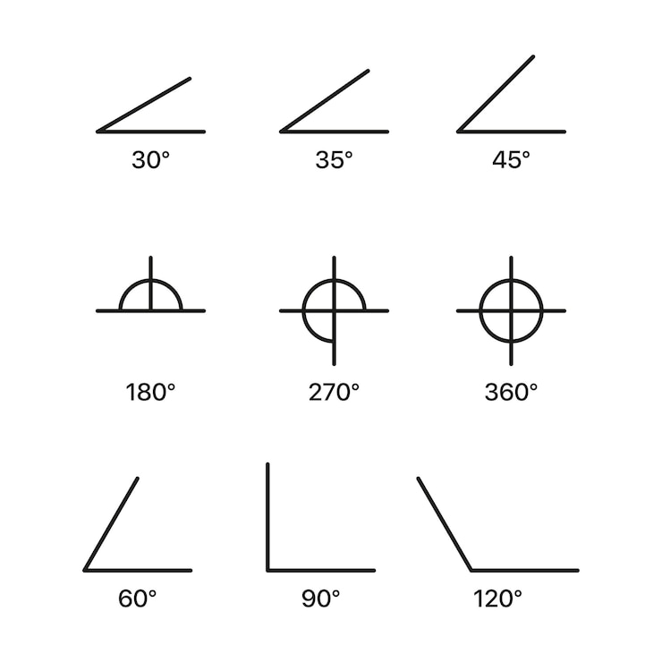 Vetor ícone do conjunto de matemática ângulo reto e reto agudo obtuso 30 35 45 180 270 360 60 90 120 graus conceito de trigonometria ícone de linha vetorial para negócios e publicidade