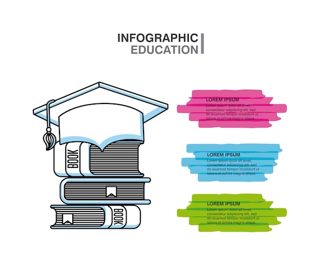 Ícones de apresentação de educação infográfico
