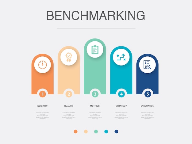 Ícones de avaliação de estratégia de métricas de qualidade de indicador modelo de layout de design de infográfico conceito de apresentação criativa com 5 etapas