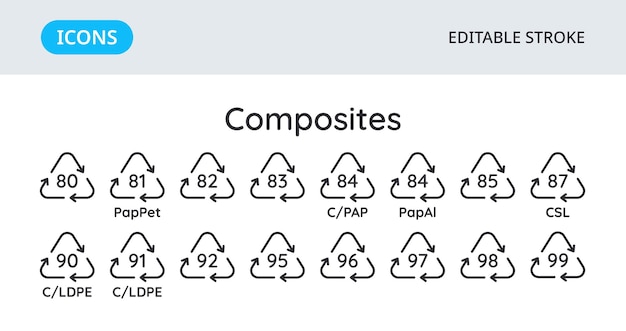 Vetor Ícones de códigos de reciclagem de compostos símbolos ambientais triangulares de materiais