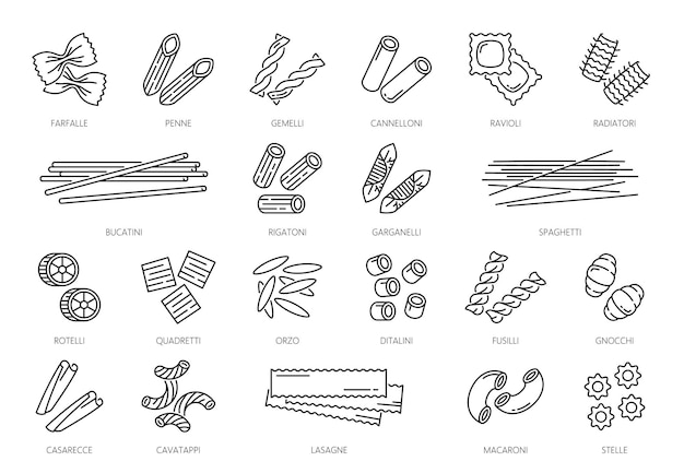 Vetor Ícones de contorno do tipo pasta ou pictogramas de macarrão