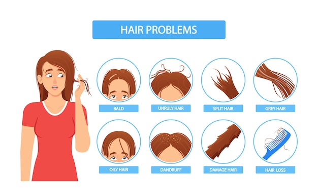 Vetor Ícones de infográficos de problema de cabelo feminino personagem feminina com careca excessivamente dividida caspa ou perda de cabelo