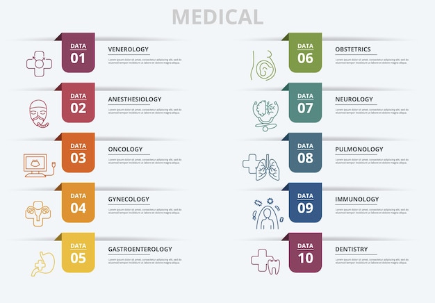 Ícones de modelo médico infográfico em cores diferentes incluem venerologia anestesiologia oncologia