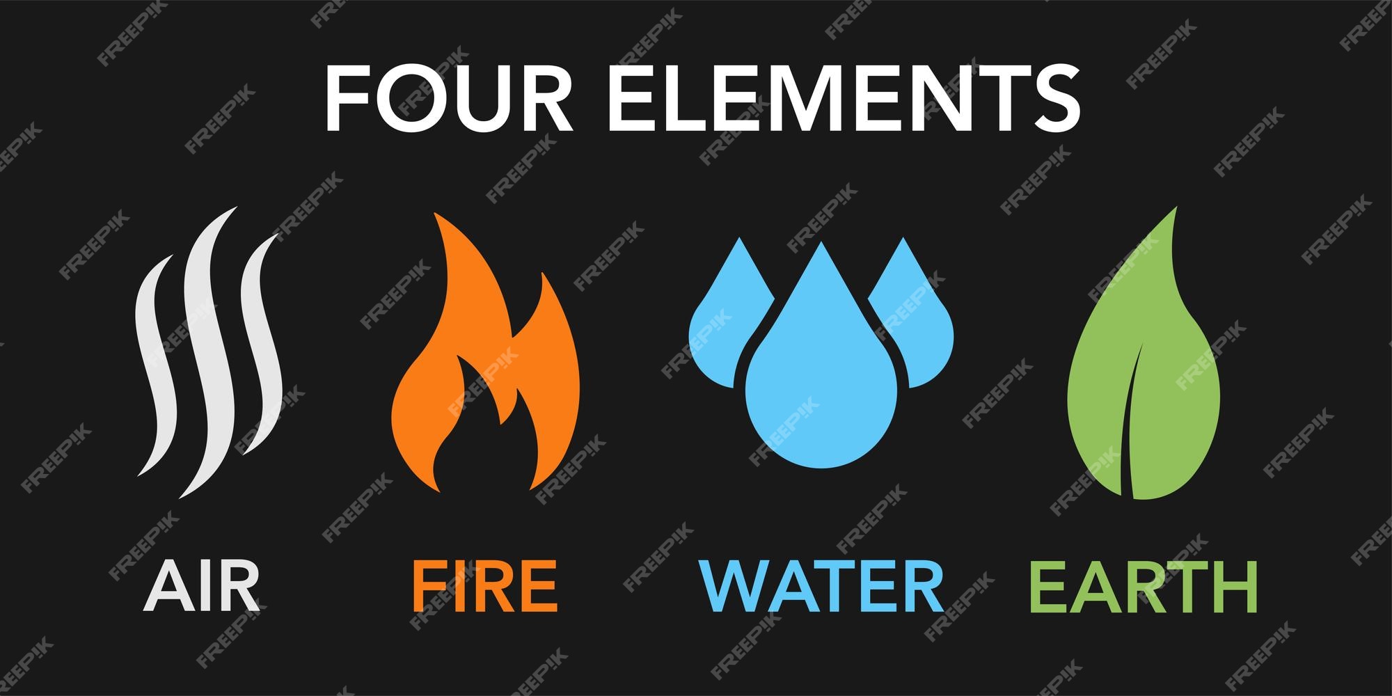 4 Elementos Dos Símbolos Da Natureza Com Ar E Sinal De Fogo Na água Da  Terra Em Círculo Com Desenho Do Vetor De Gradação De Sombra Ilustração do  Vetor - Ilustração de