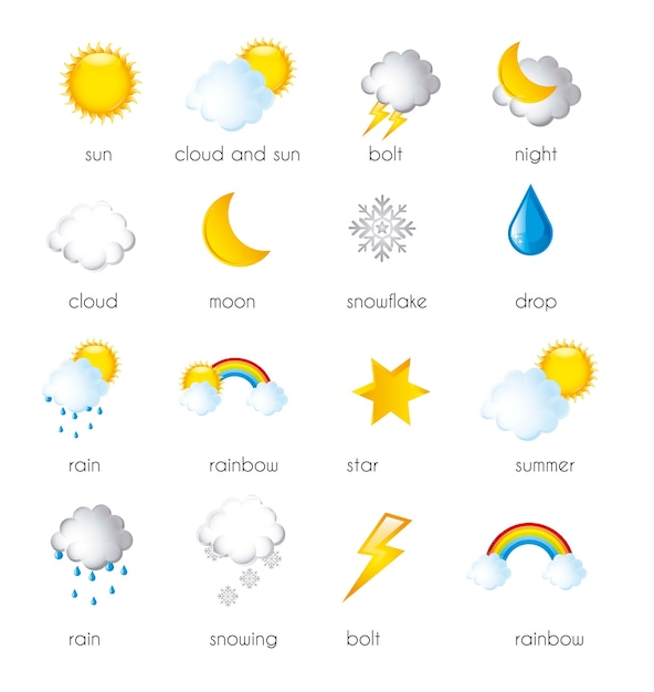 ícones do tempo isolados