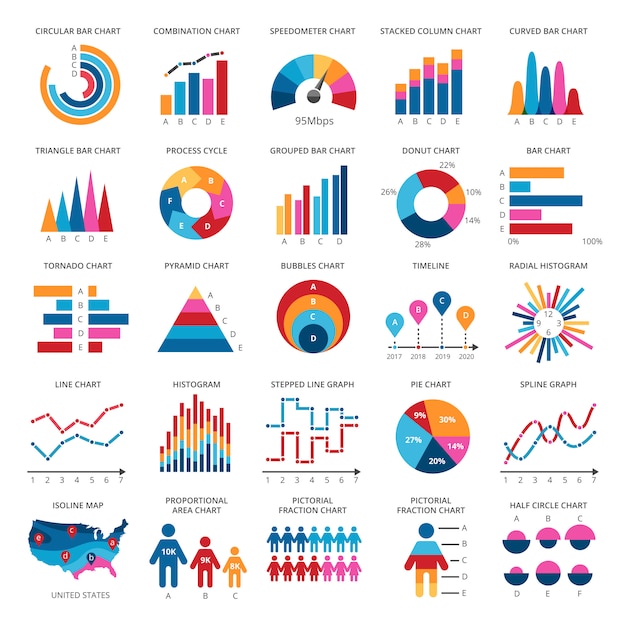 Ícones do vetor do gráfico de dados da finança da cor. gráficos e diagramas de apresentação colorida de estatísticas