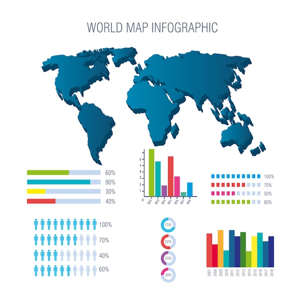 Ícones infográficos do planeta mundial