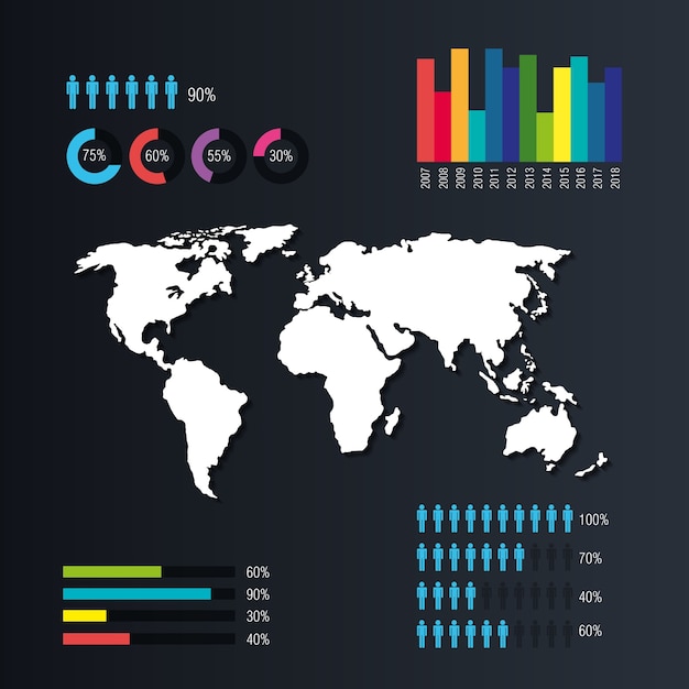 Ícones infográficos do planeta mundial