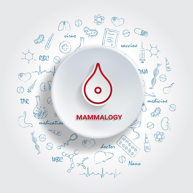 Ícones para especialidades médicas mamologia conceito ilustração vetorial com rabisco de medicina desenhado à mão