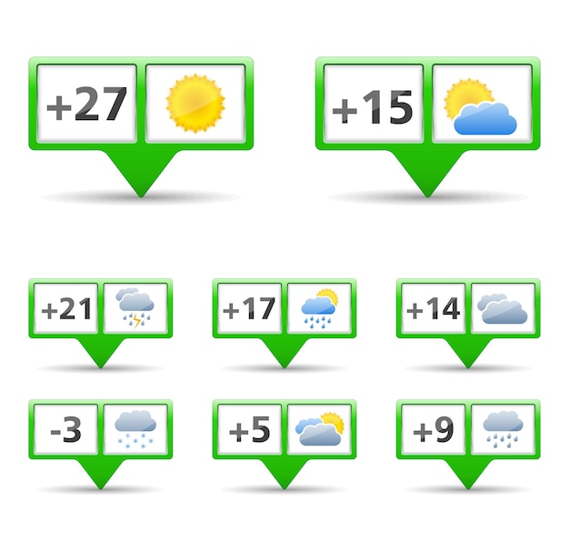 Ícones para previsão do tempo