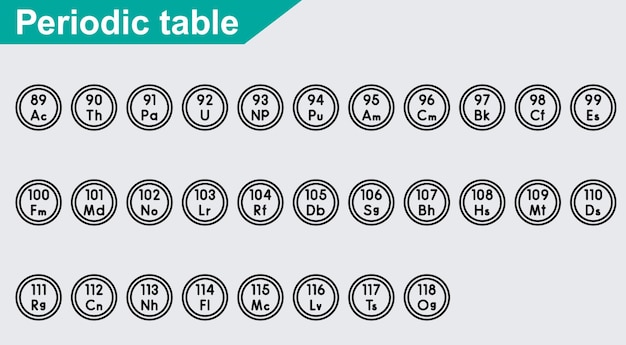 Ícones vetoriais da tabela periódica em fundo branco