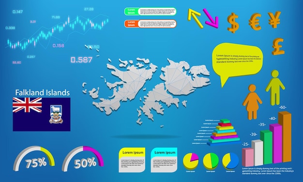 Ilhas malvinas mapear informações gráficas gráficos símbolos elementos e coleção de ícones mapa detalhado com elementos infográficos de negócios de alta qualidade