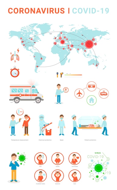 Ilustração coronavirus 2019ncov com o mapa