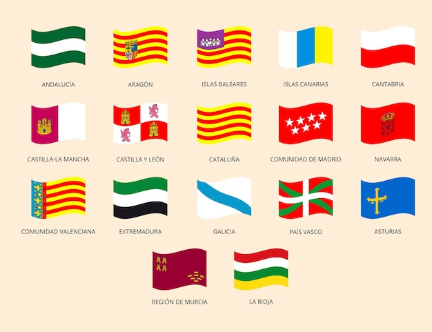 Ilustração da coleção de bandeiras das regiões espanholas desenhada à mão.