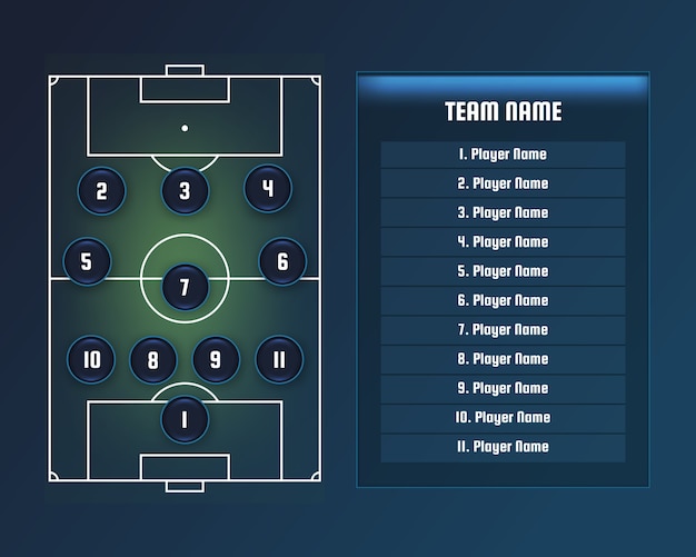 Vetor ilustração da tática do time de futebol e campo de futebol modelo com jogadores para a formação da estratégia e posição do jogador e placar