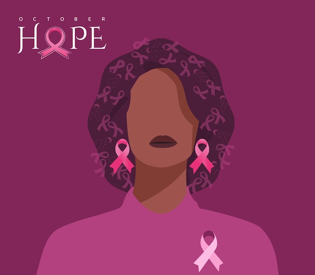 Vetor ilustração de banner de conscientização sobre câncer de mama, uma mulher sem rosto com uma fita rosa