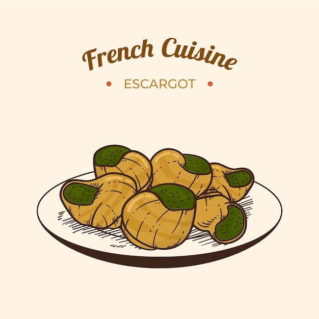 Ilustração de cozinha francesa desenhada à mão
