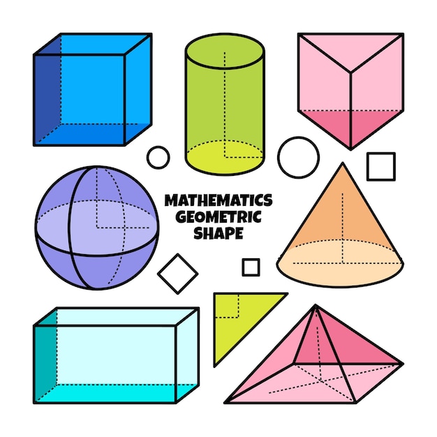 Ilustração de doodle de forma geométrica de matemática com estilo colorido desenhado à mão