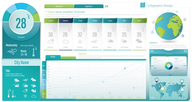 Ilustração de estoque de design de layout de previsão do tempo infográfico de previsão de meteorologia