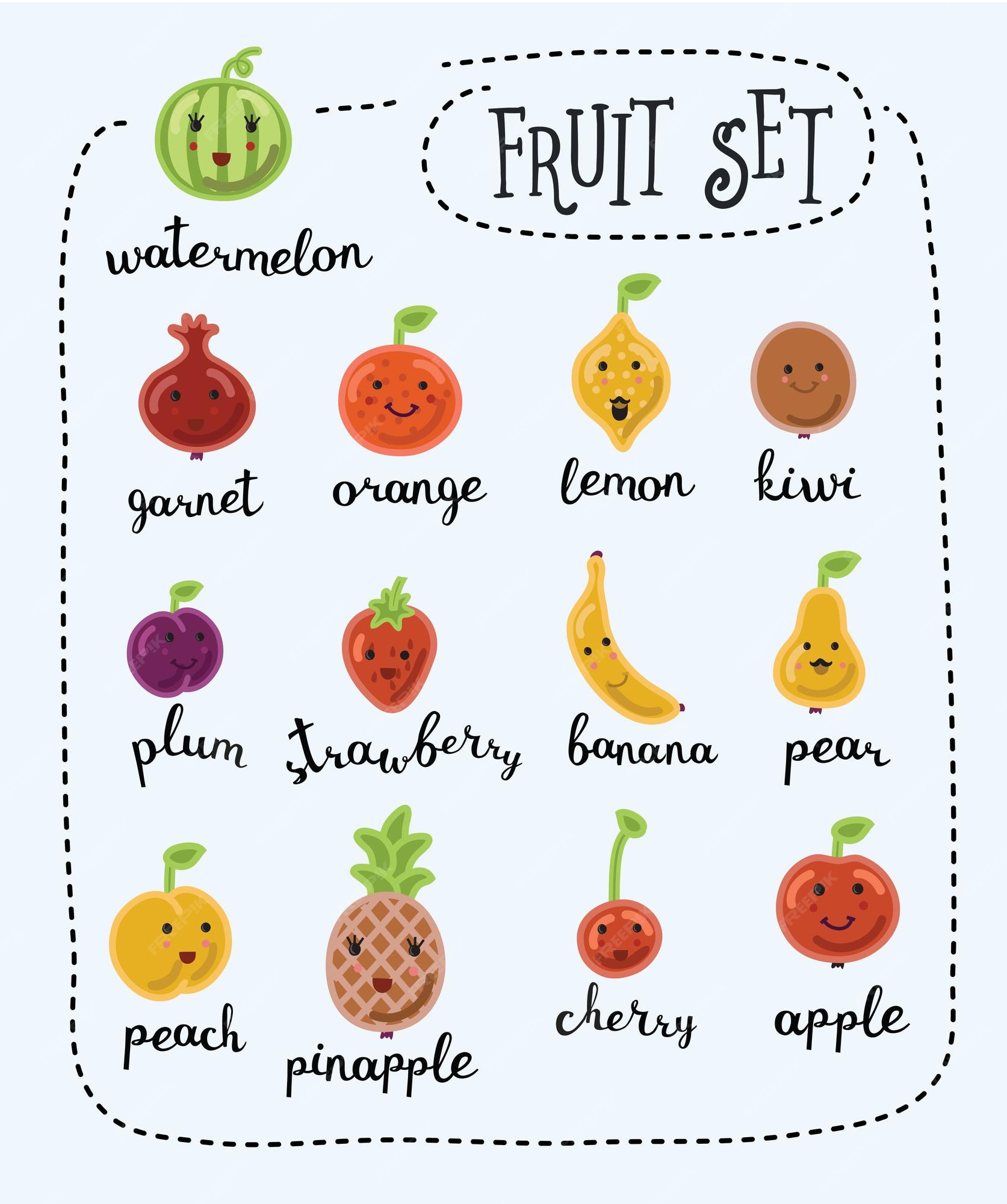 Ilustração de fruta fofa de desenho animado com rostos sorridentes e letras  do nome em inglês sobre fundo branco isolado