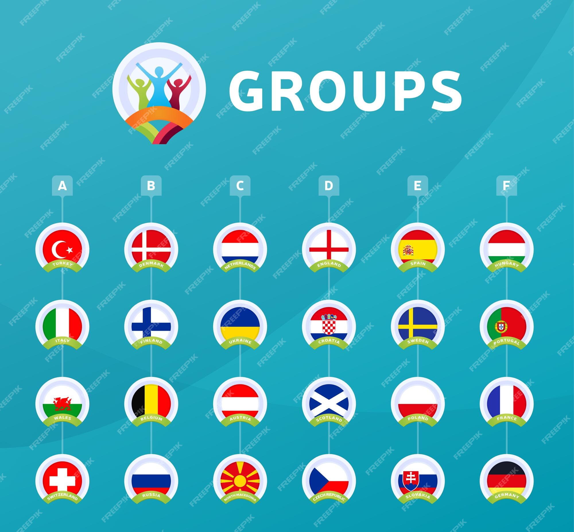 grupo de futebol europeu definir bandeiras de países do futebol