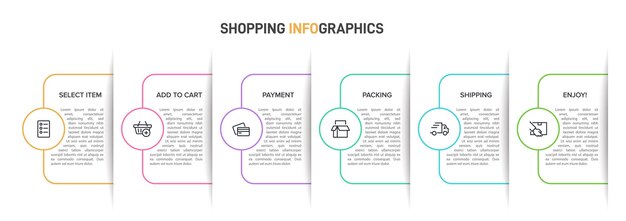 Ilustração de infográficos de compras