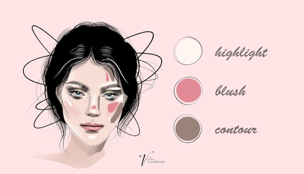 Ilustração de moda maquiagem garota glamour. Esboço de arte elegante. Desenho vetorial de beleza e estilo.